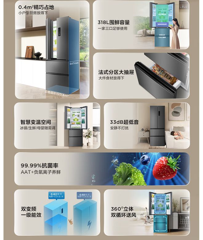 3国产冰箱运转音屡创新低双11三款静音冰箱推荐尊龙凯时ag旗舰厅网站35dB 34dB 3(图4)
