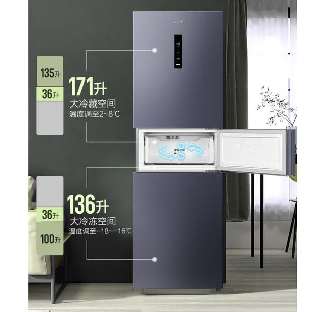 3国产冰箱运转音屡创新低双11三款静音冰箱推荐尊龙凯时ag旗舰厅网站35dB 34dB 3(图3)