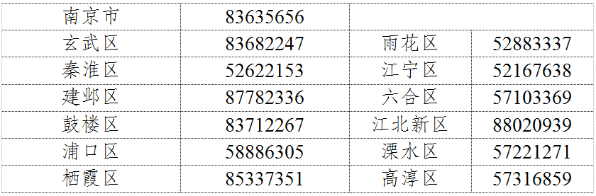 南京二套房首付降至15%！z6尊龙网站登录入口官宣！(图4)