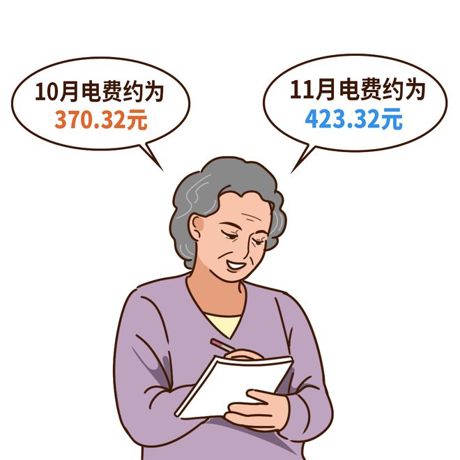 意！下月起广州电费有调整！尊龙凯时人生就是搏平台注