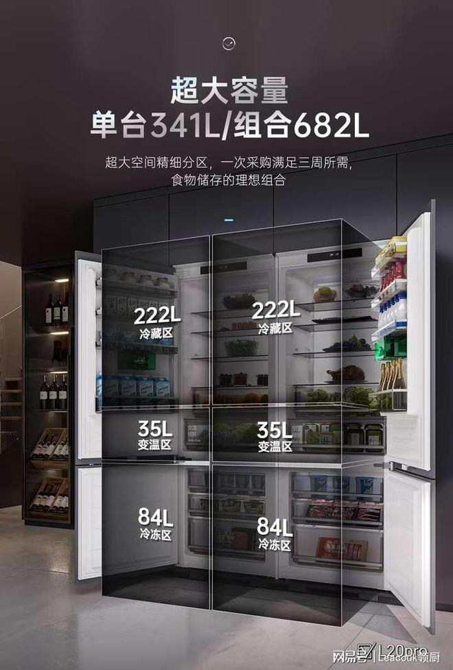 家如何选到 “梦中情箱”z6尊龙·中国网站三口之(图4)